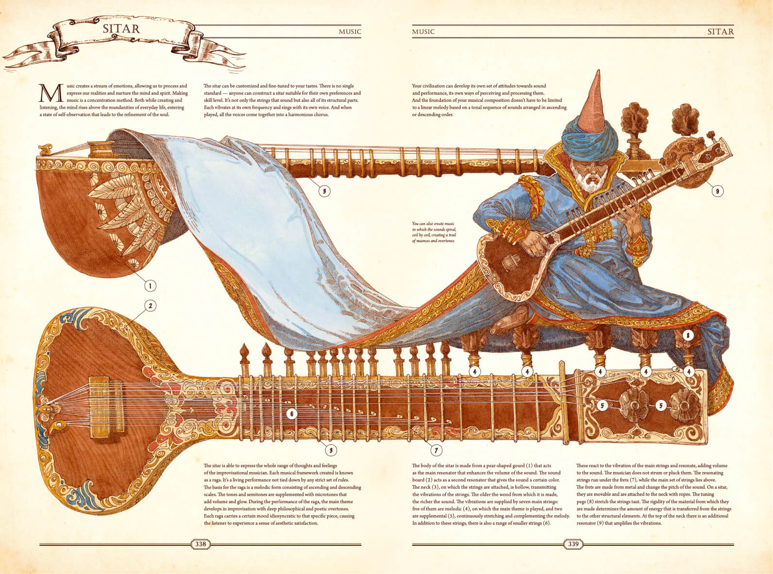 Musical Instruments