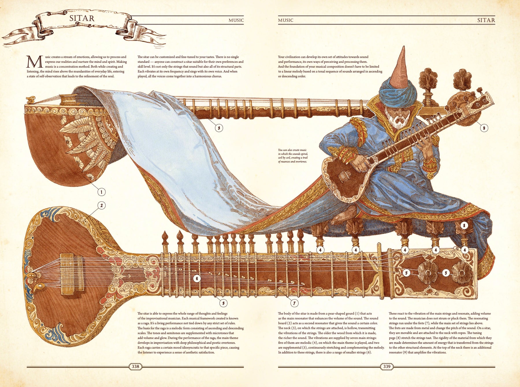 Musical Instruments